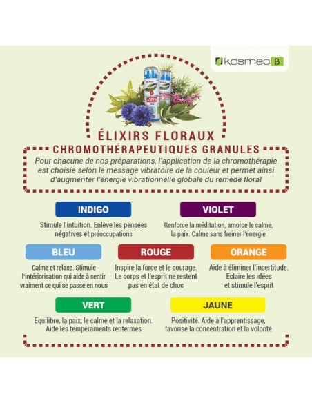 Bienfaits émotionnels du complexe Agitation Rébellion – apaisement, coopération et retour au calme