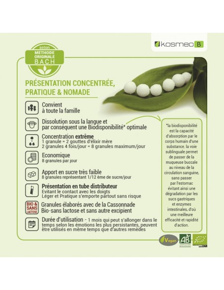 Conseils d’utilisation du complexe Agitation Rébellion – 2 granules 4 fois par jour sous la langue