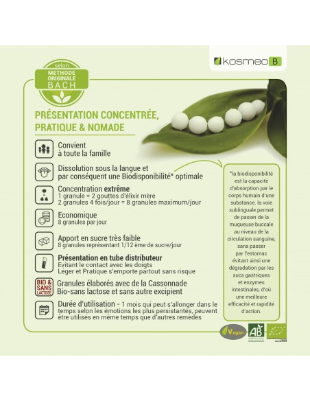 Bienfaits émotionnels du complexe Nuit Agitée – sommeil paisible, relaxation mentale et apaisement nocturne