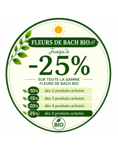Complexe Anxiété Animaux Bio sans alcool – Granules Fleurs de Bach Kosmeo 2